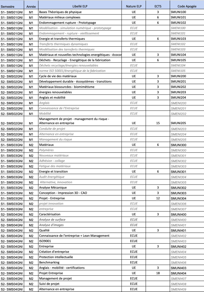 Capture d’écran le 2025 09 25 à 17.23.09