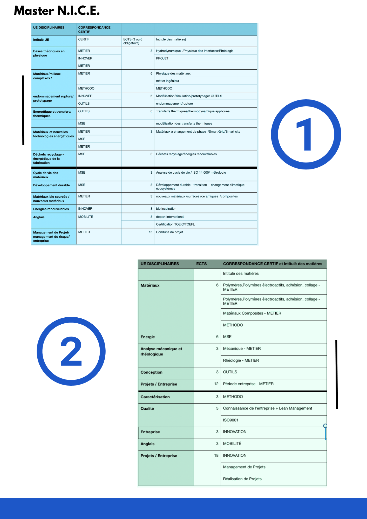 presentation-de-lecole